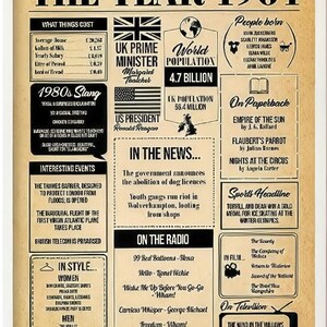 "Nel 1984, l'anno in cui sei nato", stampa artistica in stile vintage senza cornice. Un regalo premuroso e unico. Formato A3 29,7 x 42 cm.