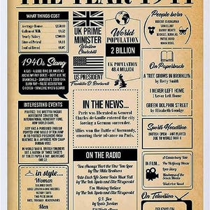 "Nel 1944, l'anno in cui sei nato", stampa artistica in stile vintage senza cornice. Un regalo premuroso e unico. Formato A3 29,7 x 42 cm.