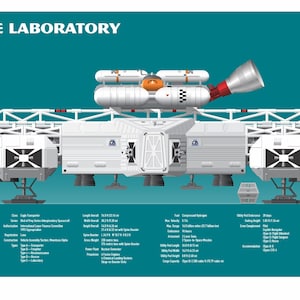 トルストイページ Space 1999 Eagle Laboratory Limited Edition Signed Numbered