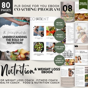 PLR Life Coaching Program, Nutrition Done For You Ebook, PLR Guide, Editable Templates, Weight Loss Guide, Healthy Food, PLR eBook