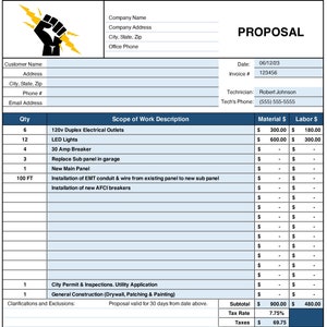 Könnte beinhalten: Ein Angebot für Elektroarbeiten mit einer Aufschlüsselung des Leistungsumfangs, der Materialien und der Arbeitskosten. Das Angebot umfasst Artikel wie 120-V-Doppel-Steckdosen, LED-Leuchten, einen 30-Ampere-Schalter und die Installation von EMT-Leitungen und -Kabeln. Die Gesamtkosten betragen 1.449,75 €.