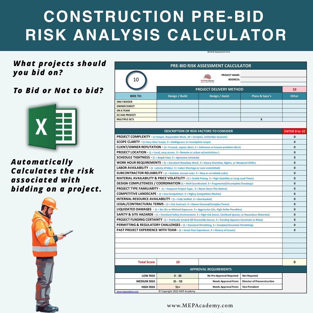 Construction Bid Risk Analysis Calculator - Should You Bid That Project ...