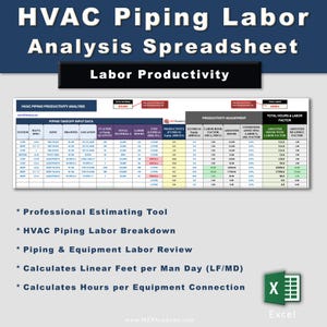May include: A spreadsheet titled "HVAC Piping Labor Analysis Spreadsheet" with data tables and the text "Labor Productivity." The image includes the text "Professional Estimating Tool" and "Calculates Linear Feet per Man Day (LF/MD)." An Excel icon is in the lower right.