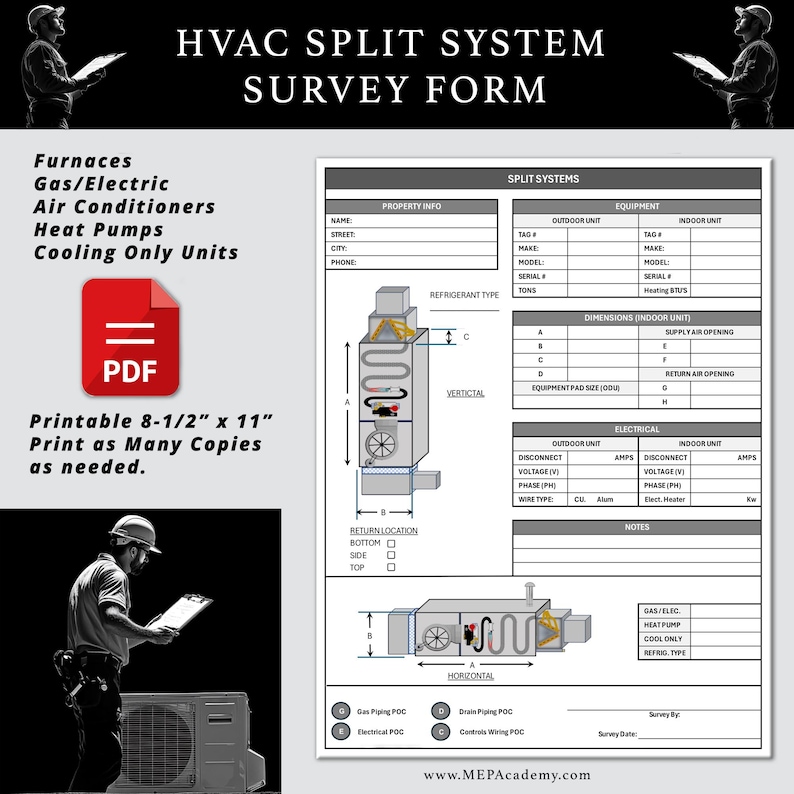 HVAC Split System Unit Equipment Survey Form | Measuring Ducts Curbs ...