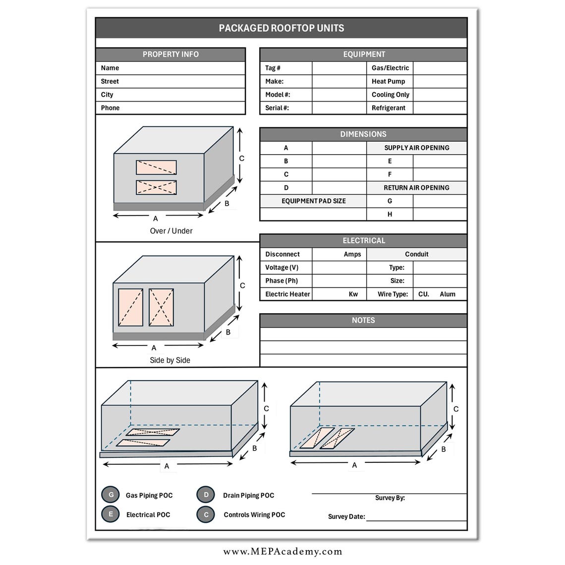 HVAC Rooftop Unit Equipment Survey Form | Measuring Ducts Curbs ...