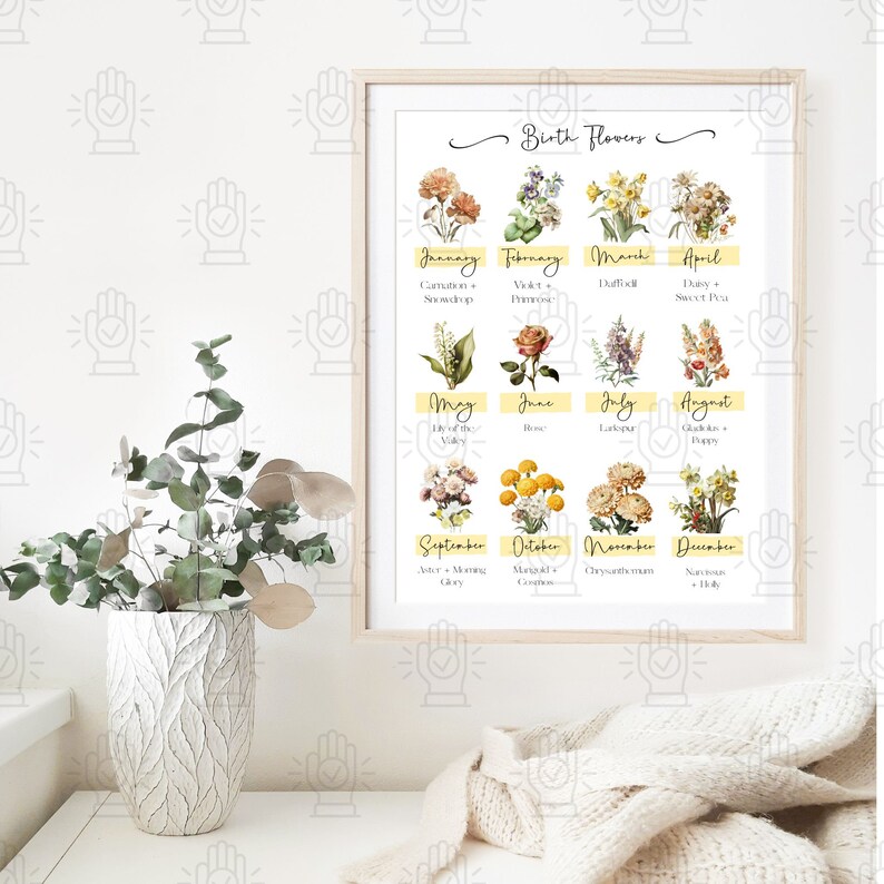 Birth Flower Watercolor Chart All 12 Birth Months Chart in an Svg & Png