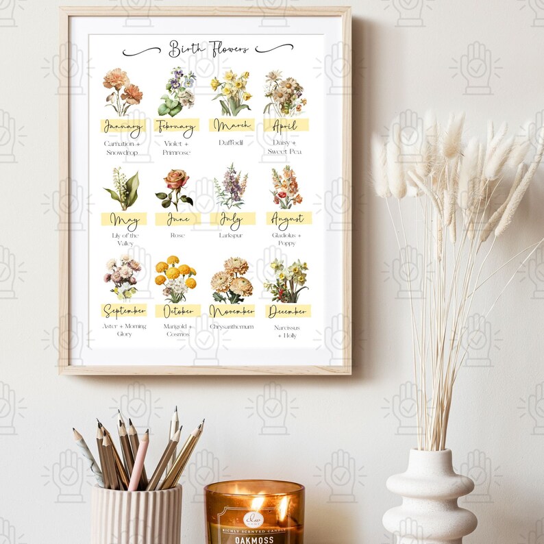 Birth Flower Watercolor Chart All 12 Birth Months Chart in an Svg & Png
