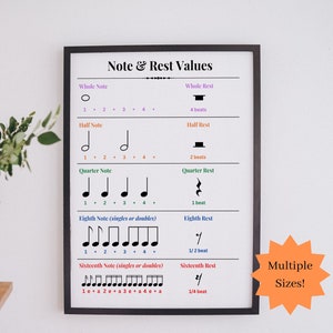 Music Notes and Rests, Note Values, Music Counting, Learn Rhythm, Subdivide, Learn Piano, Music Education Poster, Music Theory