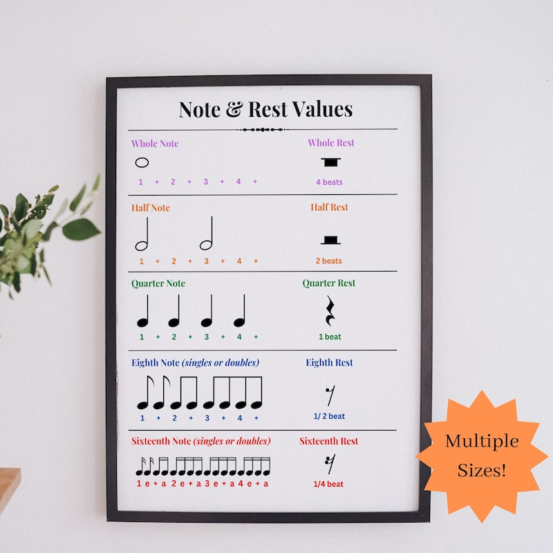Music Note Poster - Etsy