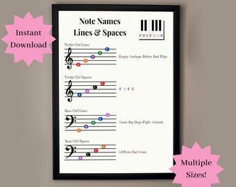 Music Note Cheat Sheet, Treble Clef, Bass Clef, Lines and Spaces, Learn Piano, Music Education, Music Mnemonic Sheet, Music Poster