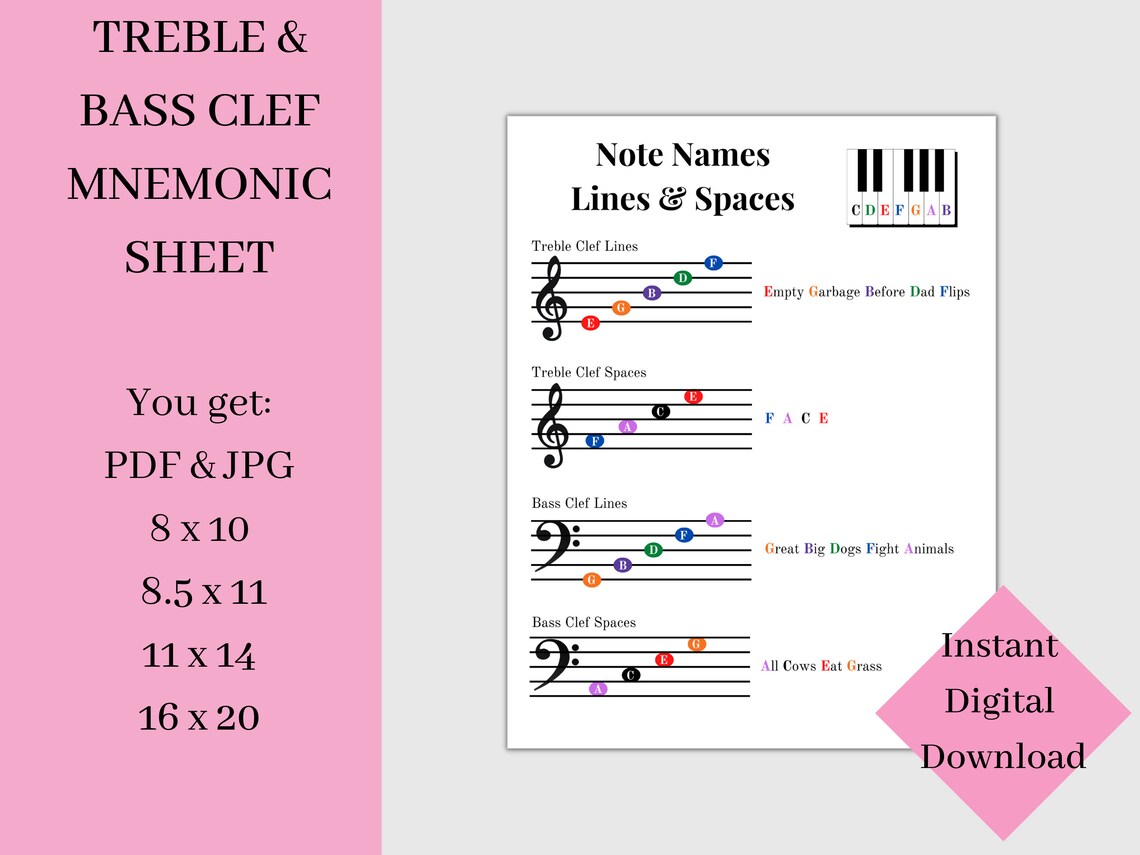 Music Note Cheat Sheet Treble Clef Bass Clef Lines And Spaces Learn 