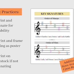 Sharp Order Key Signature Reference Sheet, Treble Clef, Sharps and Flats, Music ...