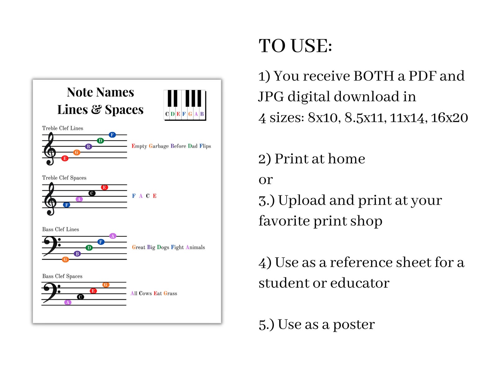 Music Note Cheat Sheet, Treble Clef, Bass Clef, Lines and Spaces, Learn ...