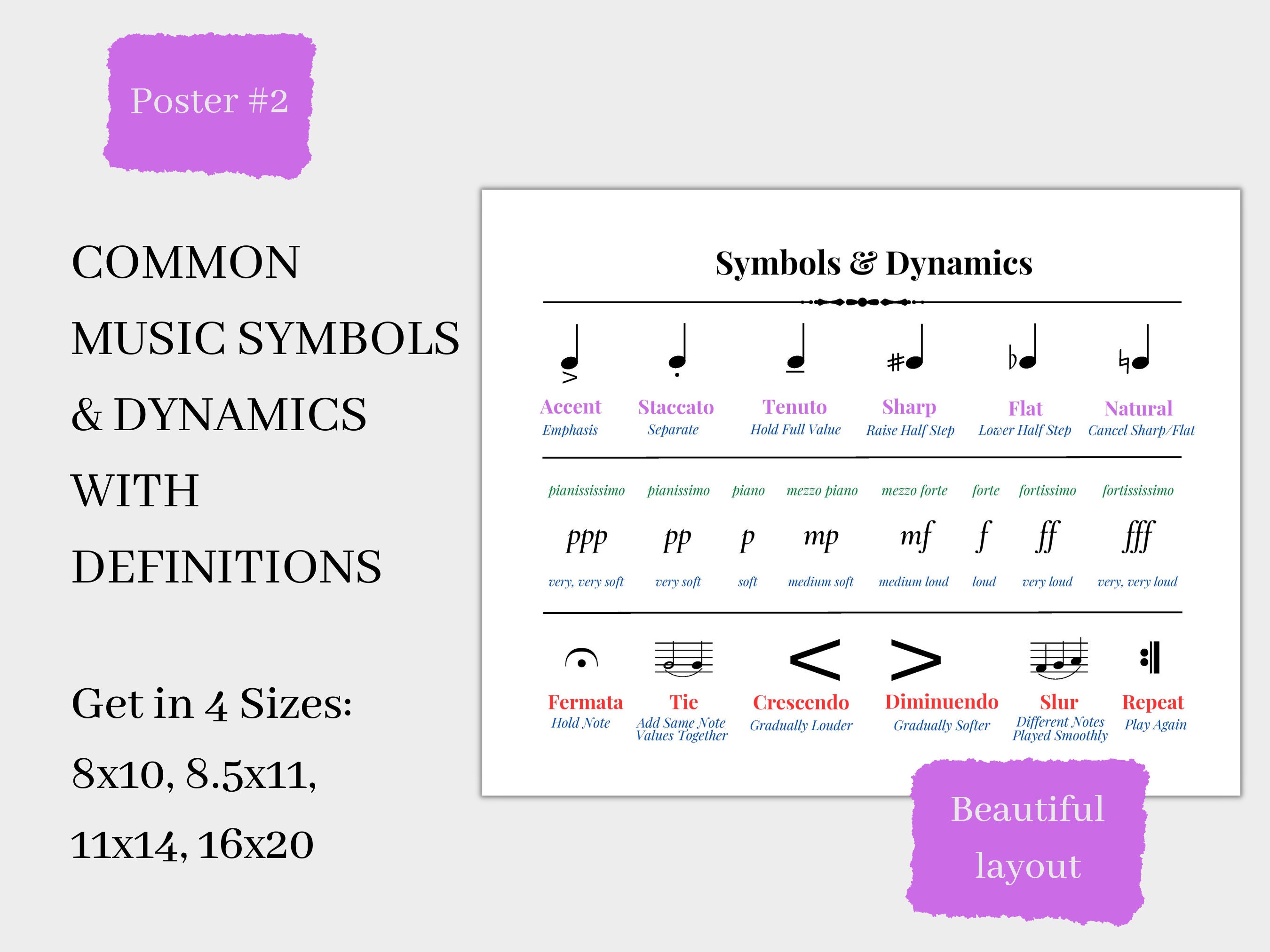 Music Poster Bundle, Treble & Bass Clef Notes, Music Note Cheat Sheet ...