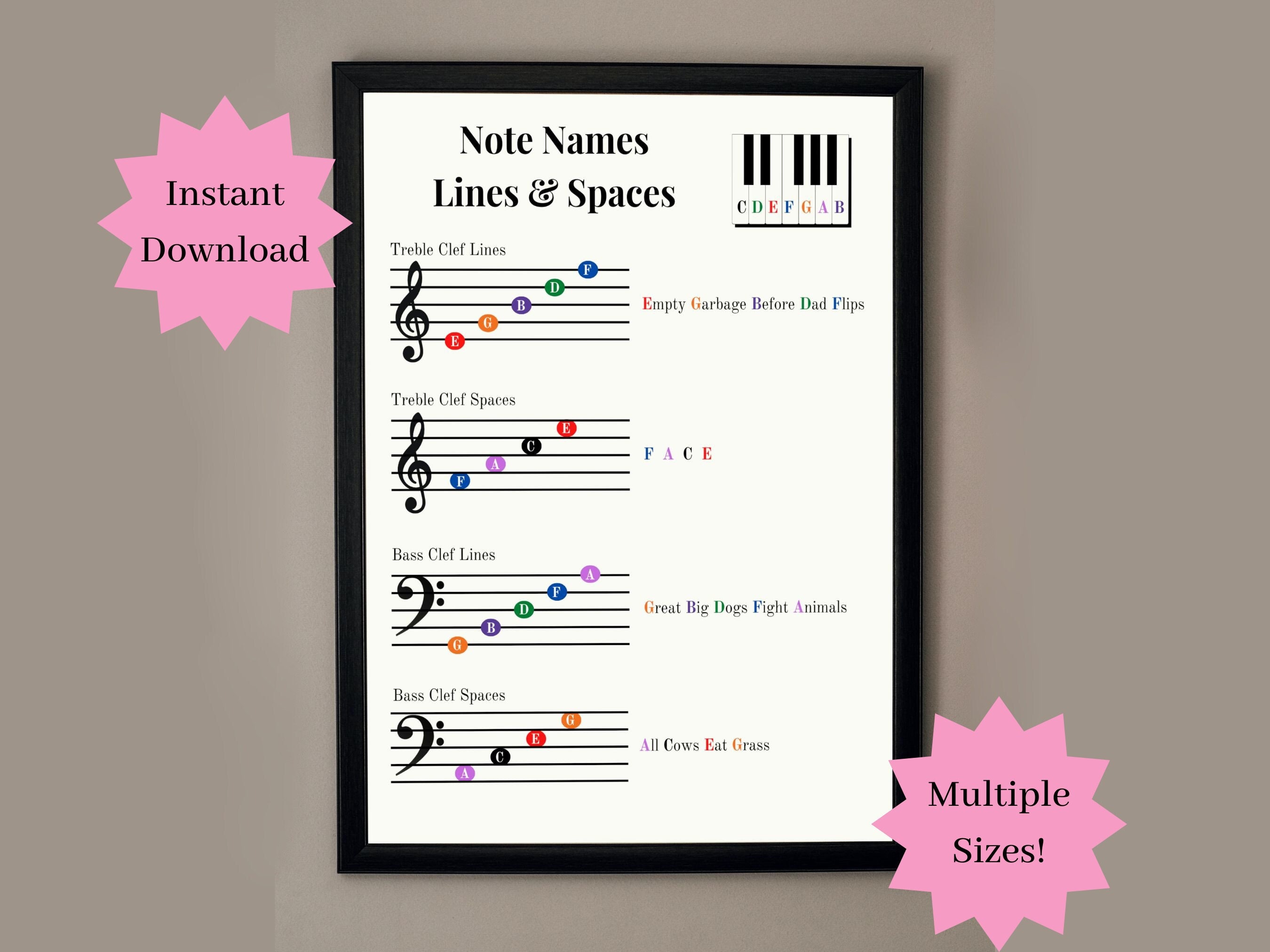 Music Note Cheat Sheet Treble Clef Bass Clef Lines And Spaces Learn 