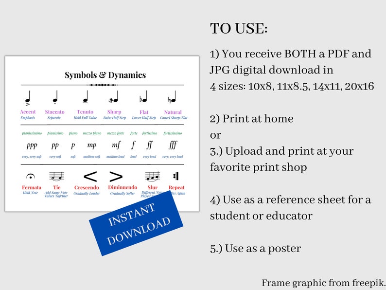Music Dynamics and Symbols, Music Poster, Music Theory, Learn Piano