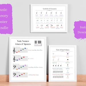 May include: A set of three printable music theory posters. The posters are white with black text and musical notation. The first poster shows the note names on the treble and bass clefs. The second poster shows musical symbols and dynamics. The third poster shows note and rest values.