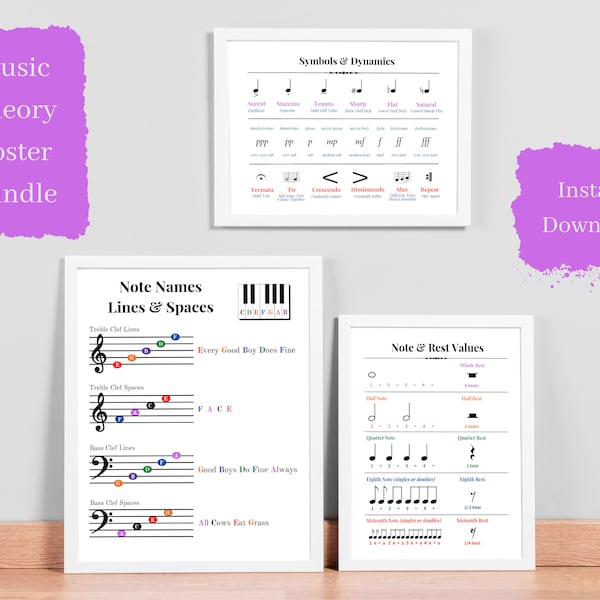 Music Poster Bundle, Treble & Bass Clef Notes, Music Note Cheat Sheet, Notes and Rest, Music Symbols and Dynamics, Music Theory