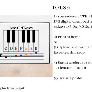 Music Note Cheat Sheet, Bass Clef, Lines and Spaces, Notes on the Piano ...