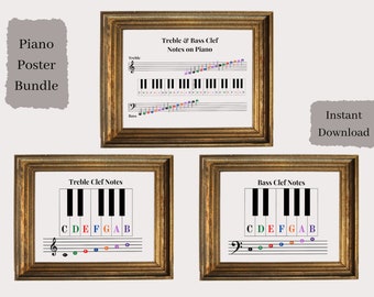 Music Poster Bundle, Treble & Bass Clef Notes on Music Staff and on Piano, Music Note Cheat Sheet, Find Piano Notes, Music Poster
