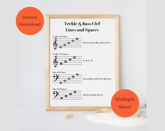 Music Note Cheat Sheet, Treble Clef, Bass Clef, Lines and Spaces, Learn Piano, Music Education Poster, Music Mnemonic Sheet