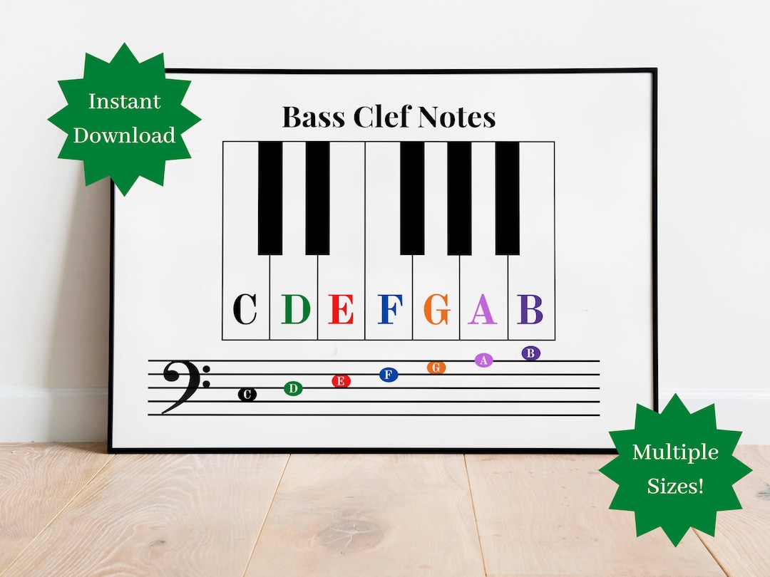 Music Note Cheat Sheet, Bass Clef, Lines and Spaces, Notes on the Piano, Learn Piano, Music