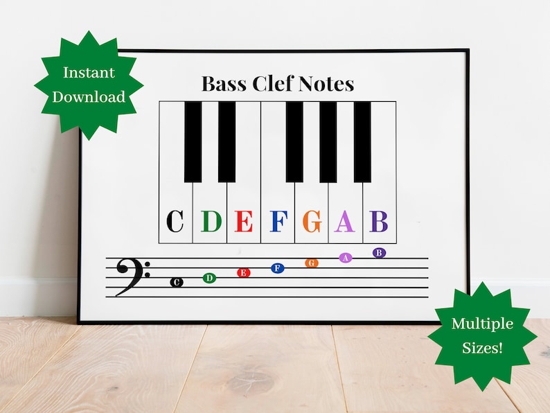 Music Note Cheat Sheet, Bass Clef, Lines and Spaces, Notes on the Piano, Learn Piano, Music