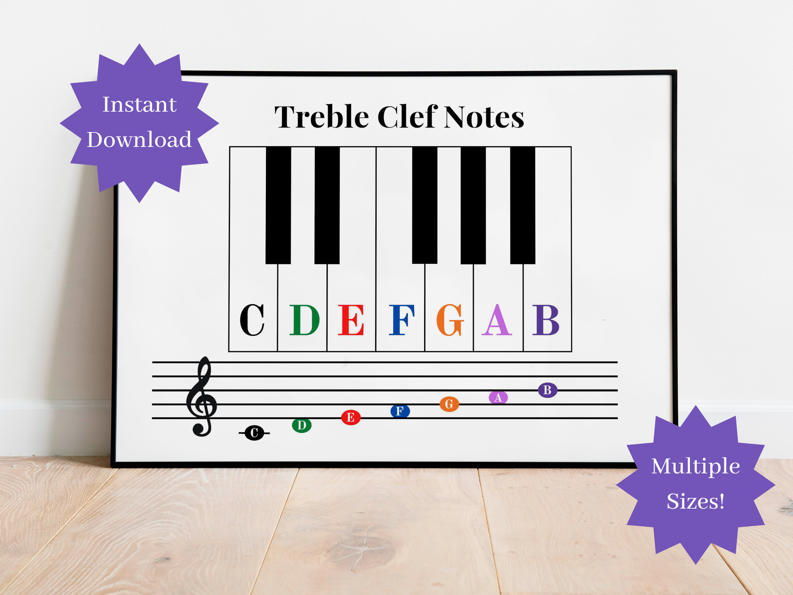 Music Note Cheat Sheet, Treble Clef, Lines and Spaces, Notes on the Piano, Learn Piano, Music