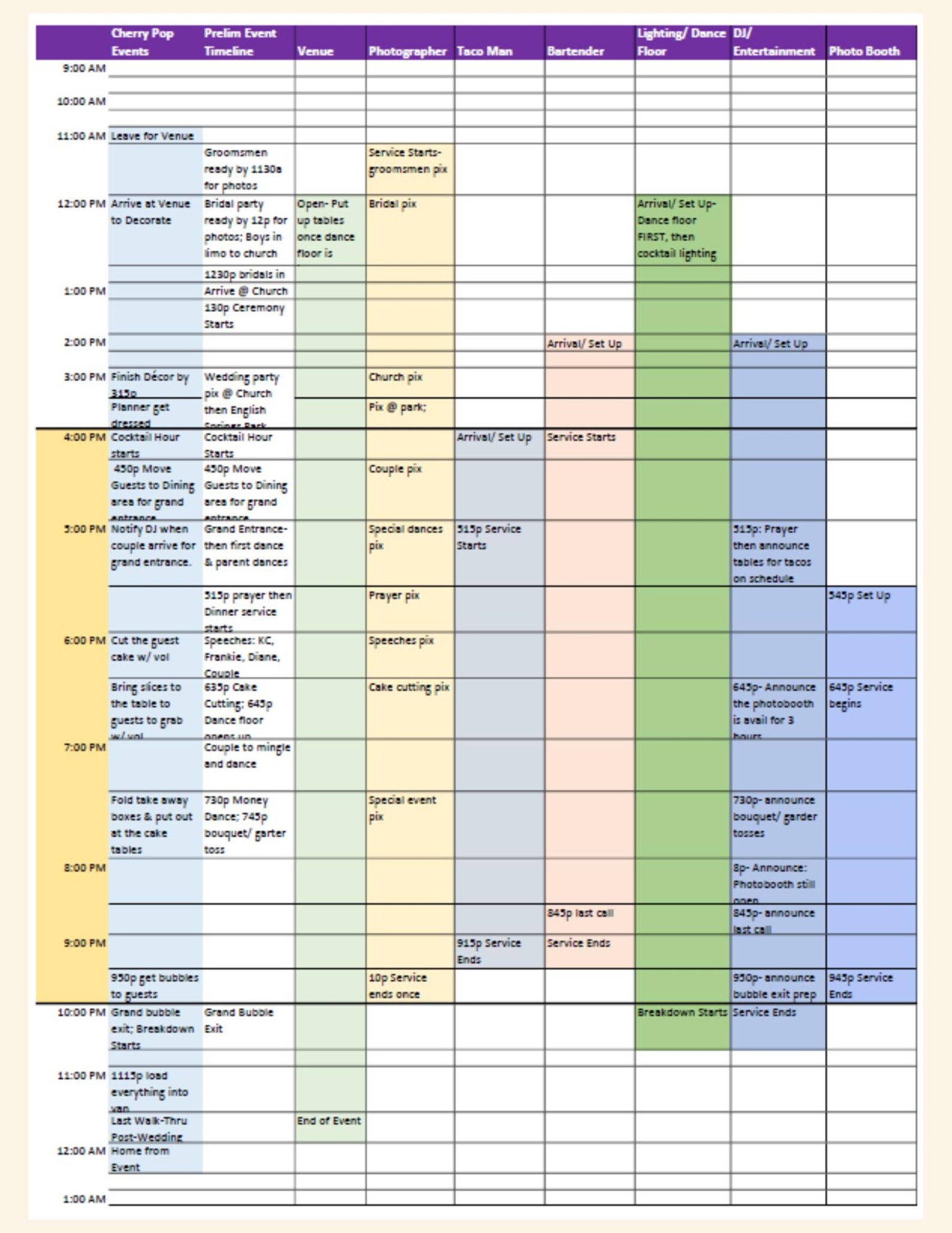 Timeline Diy Example Wedding Day Timeline Template | DIY Planner Checklist (instant Download ...