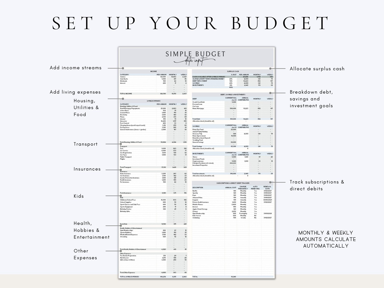Simple Budget Template Excel Personal Finance Dashboard Financial 
