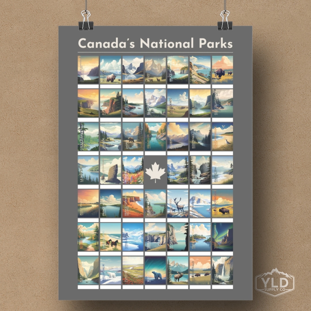 Canadian National Parks Checklist Poster, Canada National Parks Print ...