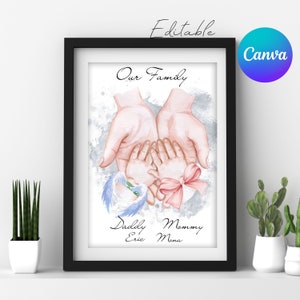 Puede incluir: Una ilustración de acuarela de dos manos sosteniendo las manos de un bebé. Las manos están rodeadas de un fondo de acuarela azul claro y gris. El texto "Our Family" está en la parte superior de la imagen. Debajo de las manos, el texto "Daddy Eric" y "Mommy Mona" está escrito.