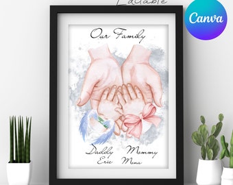 Baby Loss gift, family sympathy gift, in loving memory of Child, Miscarry keepsake editable
