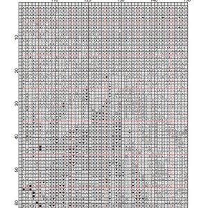Knight Cross Stitch Pattern in Pdf DMC - Etsy