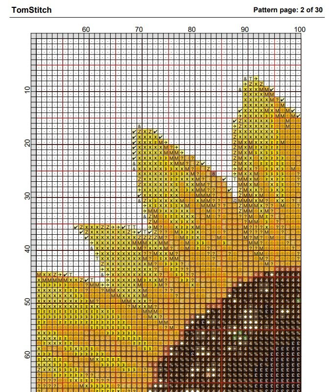 Flower Arrangement Cross Stitch Pattern in Pdf DMC - Etsy