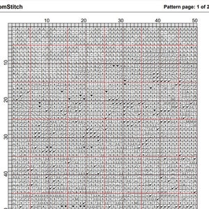 Africa 2 Cross Stitch Pattern in Pdf DMC - Etsy