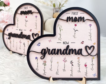 Mothers Day Gifts For Grandma, Personalized Birth Month Flowers, Birthday Gifts For Mom, Nana, Mimi, Custom Kids Names