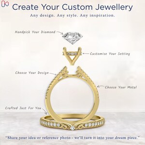 May include: An illustration showcasing the process of creating custom jewelry. The image features a diamond, ring components, and text that reads "Create Your Custom Jewellery." The design elements include "Handpick Your Diamond," "Choose Your Design," and "Choose Your Metal."