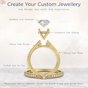 Pu&ograve; includere: Illustrazione del processo di progettazione di gioielli personalizzati. L'immagine mostra un diamante, componenti dell'anello e testo come "Handpick Your Diamond" e "Choose Your Design". Il testo in alto dice "Create Your Custom Jewellery".
