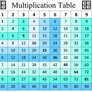 Multiplication Table Blue