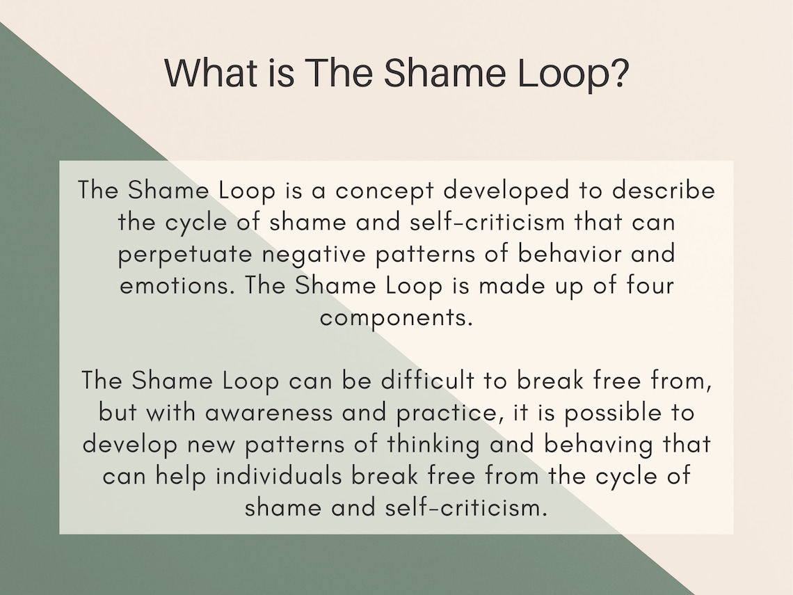 The Shame Loop Exercise Trauma Therapy Exercise Worksheets Etsy