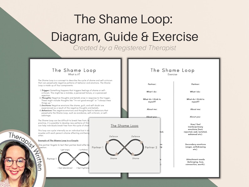 The Shame Loop Exercise, Trauma Therapy Exercise, Worksheets for