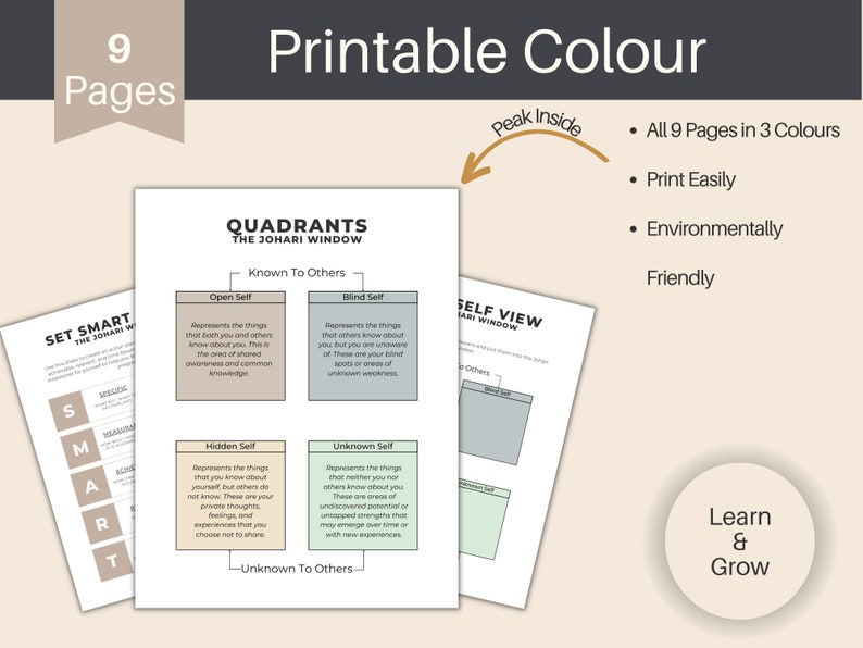 Johari Window Worksheet Pack, Printables for Therapists, Therapy ...
