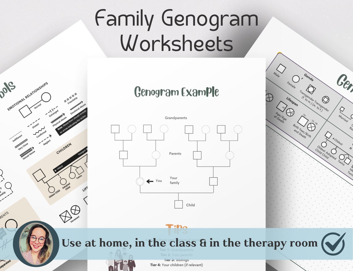 Family Genogram Worksheets, Therapy Resources (digital Download) - Etsy