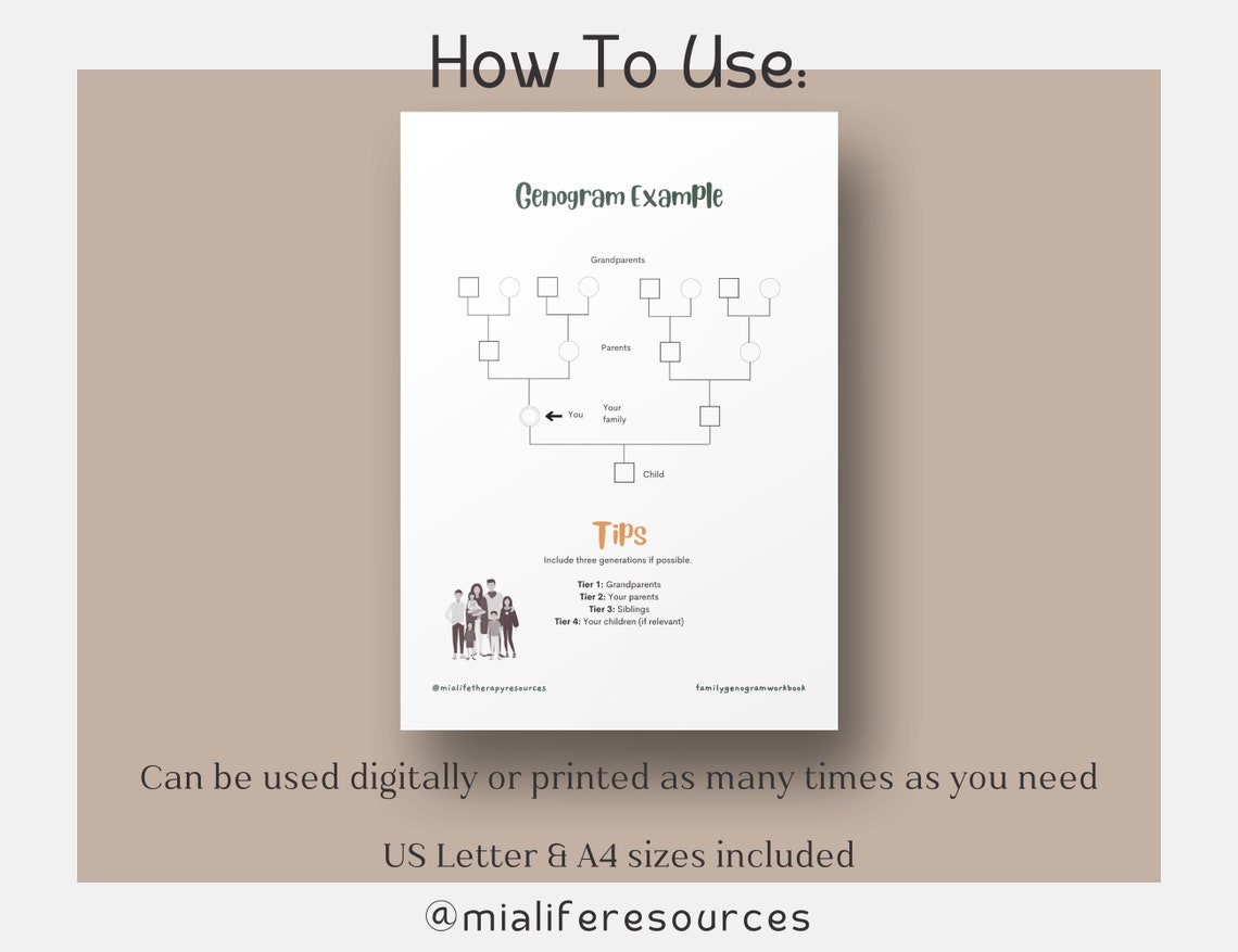 Genogram Activity Worksheet Family Genogram Worksheets, Therapy Resources (digital Download) - Etsy