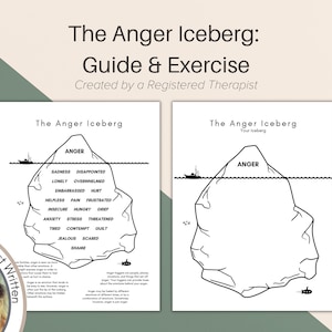 The Anger Iceberg Exercise, Trauma Therapy Exercise, Worksheets for Therapy, Client Tools, Therapist Resource, Printable Worksheets, Kids