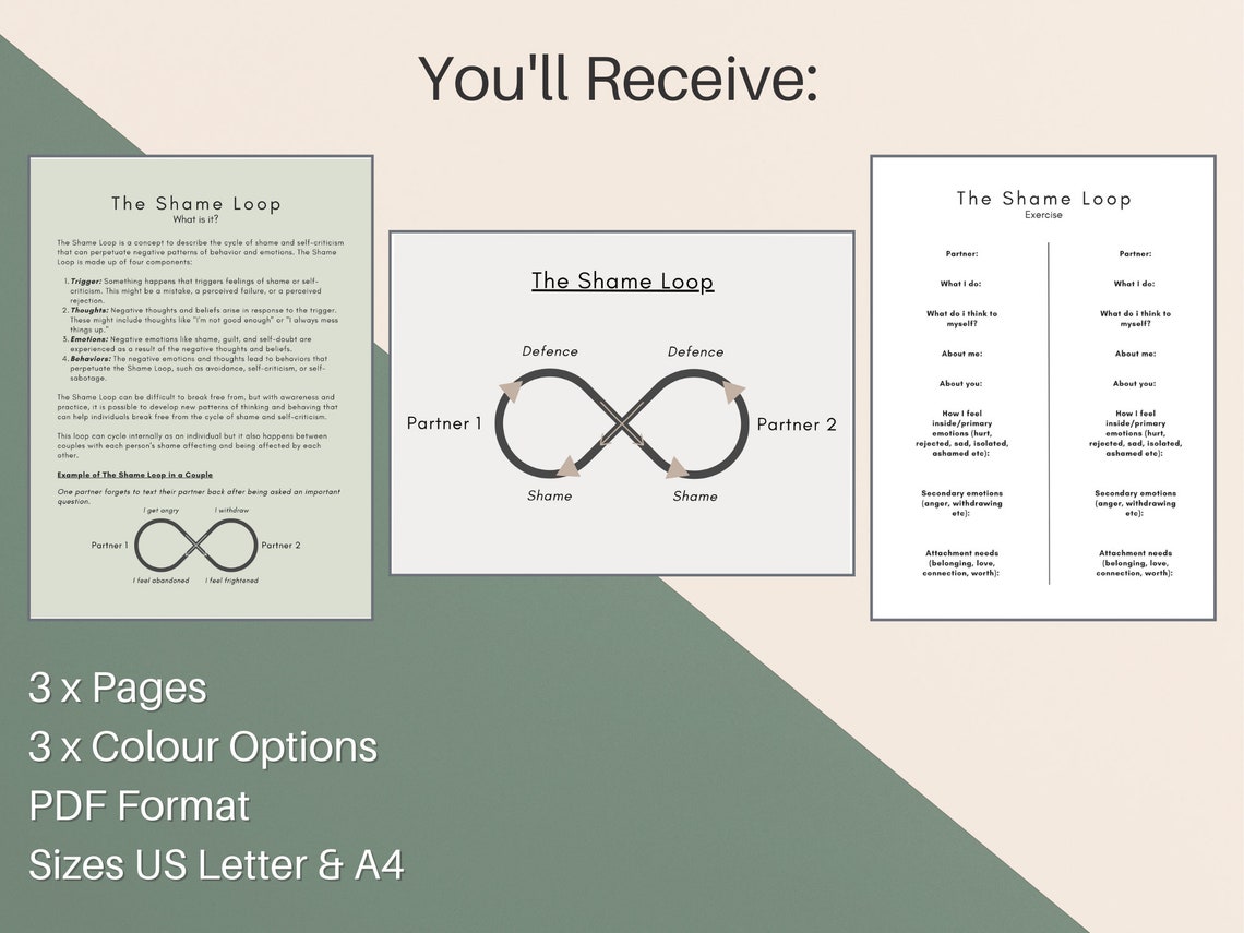 The Shame Loop Exercise, Trauma Therapy Exercise, Worksheets for