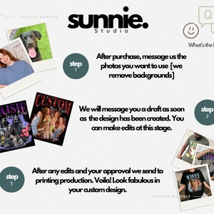 May include: A graphic design service for custom t-shirts. The process involves sending photos, removing backgrounds, creating a draft, making edits, and sending to printing production. The steps are numbered 1, 2, and 3.