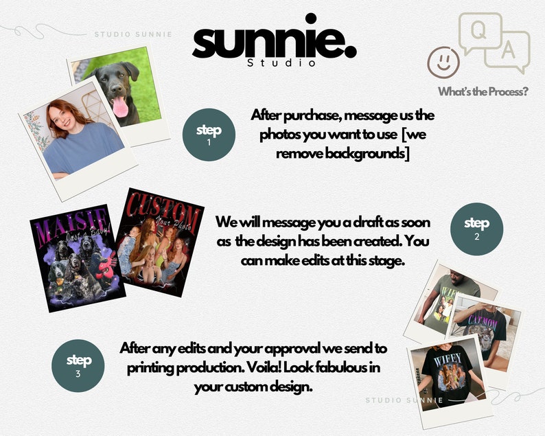 May include: A graphic design service for custom t-shirts. The process involves sending photos, removing backgrounds, creating a draft, making edits, and sending to printing production. The steps are numbered 1, 2, and 3.