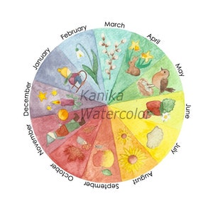 Calendário Aquarela Infantil Waldorf